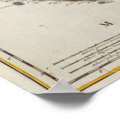 ニコラス・ヴィシュエによるセイロンの地図 ポスター (角)