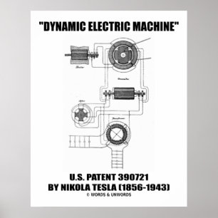 ニコラ・テスラ著動的電気機械米国のパテント ポスター