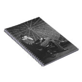 ニコラ・テスラ1896年 ノートブック (右側)