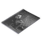 ニコラ・テスラ1896年 ノートブック (左側)