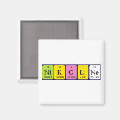 ニコリン周期表名磁石 マグネット (正面/裏面)