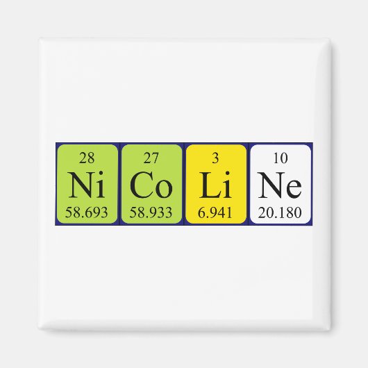 ニコリン周期表名磁石 マグネット (正面)