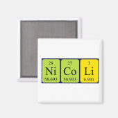 ニコリ周期表名磁石 マグネット (正面/裏面)