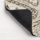 ニジェールの合流 マウスパッド (コーナー)