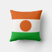 ニジェール国旗(アフリカ国) クッション (裏面)