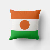 ニジェール国旗 クッション (裏面)