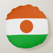 ニジェール国旗 ラウンドクッション (裏面)