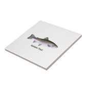 ニジマスのロゴ タイル (側面)