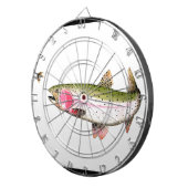 ニジマス釣り ダーツボード (正面右)