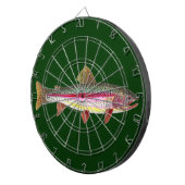 ニジマス釣り ダーツボード (正面右)