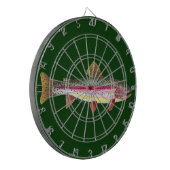 ニジマス釣り ダーツボード (正面左)