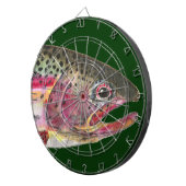 ニジマス釣り ダーツボード (正面右)