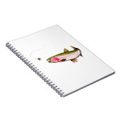 ニジマス釣り ノートブック (右側)