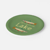 ニジマス|の緑の生命は湖でよりよいです ペーパープレート (アングル)