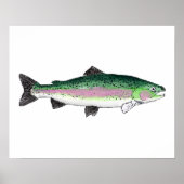 ニジマス ポスター (正面)