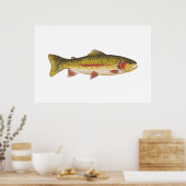 ニジマス ポスター (キッチン)