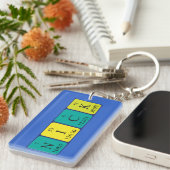 ニック周期テーブル名キーリング キーホルダー (正面右)