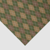 ニットアーガイルカーキ&ハンターグリーン工芸品デクページ 薄葉紙 (詳細)