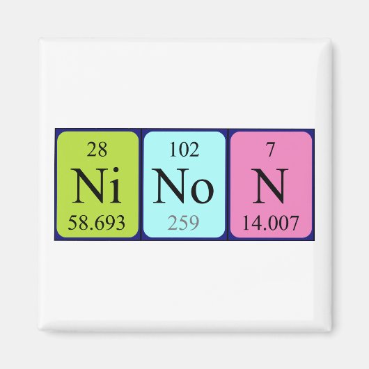 ニノン周期表名磁石 マグネット (正面)