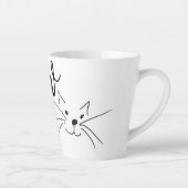 ニャーキャット カフェラテマグ (右)