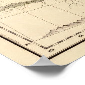 ニューイギリス、アメリカ25 ポスター (角)