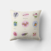 ニューイングランドの花 クッション (裏面)