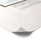 ニューイングランド州の地図(1975) ポスター (角)