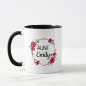 ニューオウンティ叔母誕生日から姪の甥 マグカップ (左)