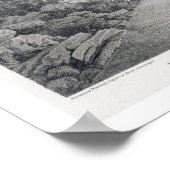 ニューオランダ:Blのワーガンバ川の眺め ポスター (角)