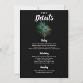 ニューオーリンズ・マーディ・グラス・バチェロレッテ・パーティ 招待状 (裏面)