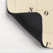 ニューギニアオセアニアNo 23 マウスパッド (コーナー)