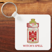 ニュークト・マクベスの目 キーホルダー (正面)