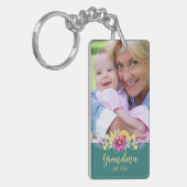 ニューグランマエレガントフラワーズターコイズティール（緑がかった色） |写真 キーホルダー (正面左)