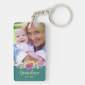 ニューグランマエレガントフラワーズターコイズティール（緑がかった色） |写真 キーホルダー (裏面)