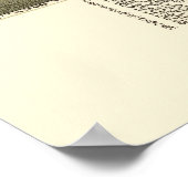 ニューケンジントン、PAパノラママップ – 1902 ポスター (角)