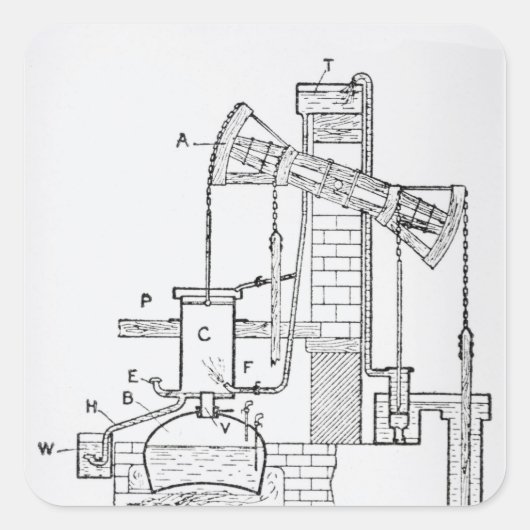 ニューコメン大気エンジン スクエアシール (正面)