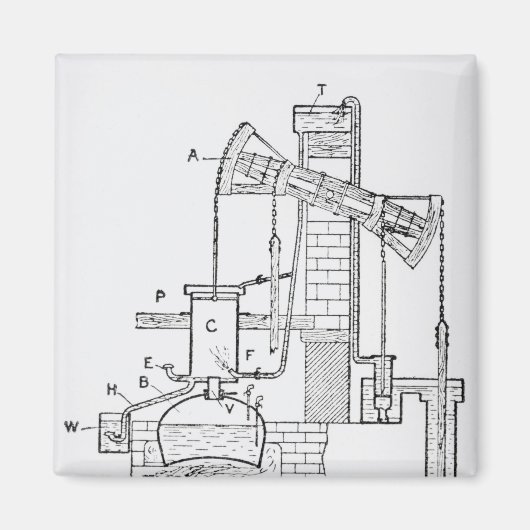 ニューコメン大気エンジン マグネット (正面)