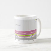 ニュージャージーに住んでいる人々が生まれたところ コーヒーマグカップ (正面右)