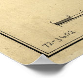 ニュージャージー州サマセット郡の地図(1781) ポスター (角)