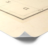 ニュージャージー州地質図(1888) ポスター (角)