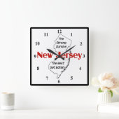 ニュージャージー州：強生き延びい者が食べ得る スクエア壁時計 (ホーム)