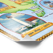 ニュージャージー海岸の灯台 フォトプリント            (角)