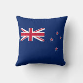 ニュージーランドの国旗 クッション (裏面)