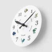 ニュージーランドの素晴らしい鳥の壁掛け時計 ラウンド壁時計 (傾斜)