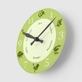 ニュージーランドの緑の鳥の壁時計 ラウンド壁時計 (傾斜)