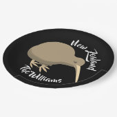 ニュージーランドキウイ ペーパープレート (アングル)