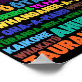 ニュージーランドホーム&ホリデープレースポスター ポスター (角)