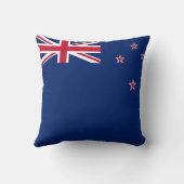 ニュージーランド国旗を持つMoJo枕 クッション (裏面)