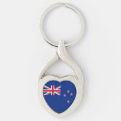 ニュージーランド国旗 キーホルダー (正面)