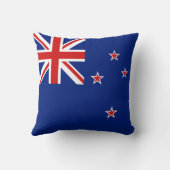ニュージーランド国旗x旗まくら クッション (裏面)